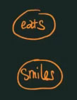 eats hay smiles làm động từ chính